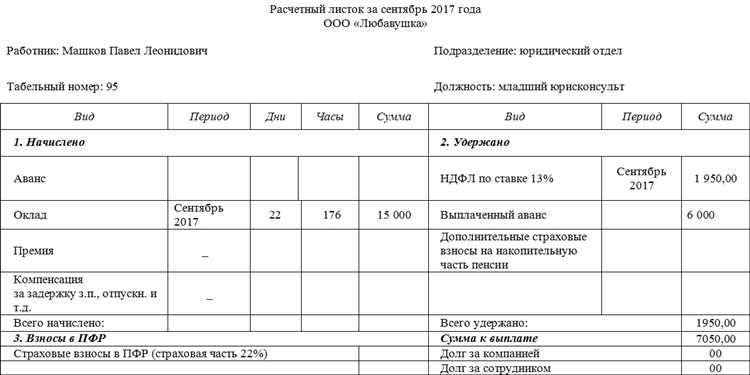 Шаг 1: Определение базовой заработной платы