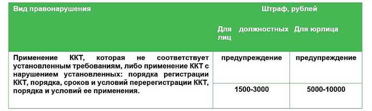 Вопрос лишения прав в случае отсутствия номерных знаков