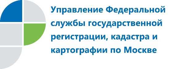  Телефоны служб поддержки 