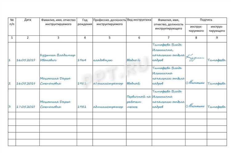 Кому требуется вести журнал выдачи СИЗ и зачем?