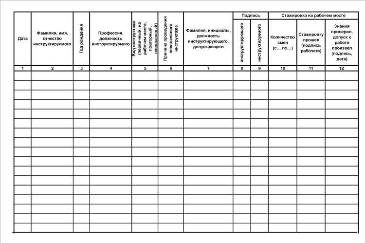 Как правильно заполнить журнал регистрации инструктажа на рабочем месте