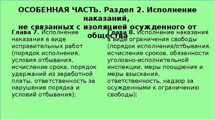 Изменения статьи 166 ГК РФ в 2022-2023 годах