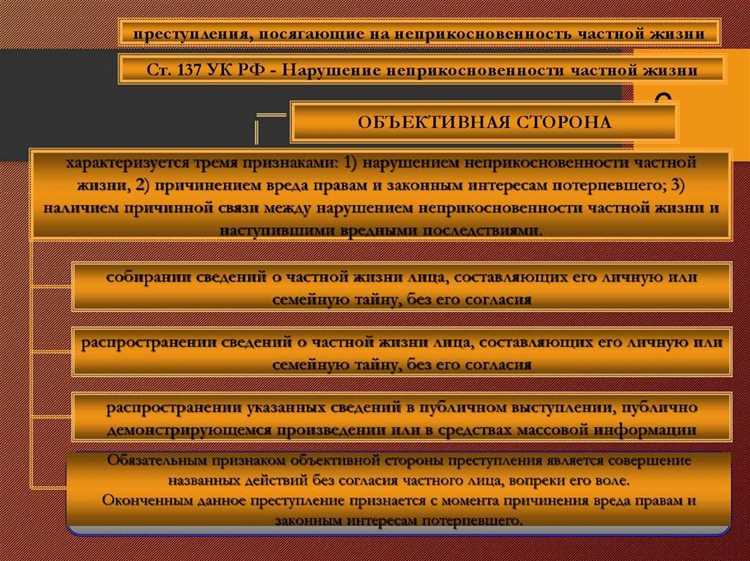 Ст. 306 УК РФ: основная информация