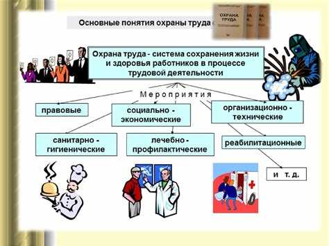 Как правильно оформить работу сотрудников в выходные и праздничные дни согласно ТК