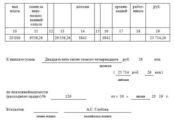 Выплата компенсации за неотгулянный отпуск при увольнении