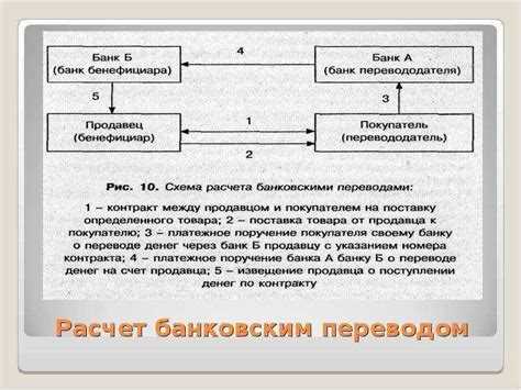 Примеры использования термина «бенефициар»: 