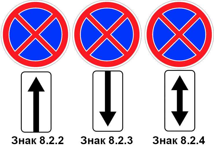 Сроки введения новых штрафов