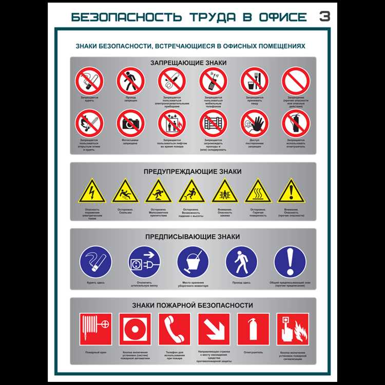 Какие знаки безопасности будут удалены в 2025 году